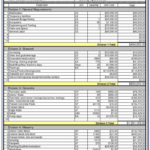 Construction Estimate Template Excel Philippines Sample #3279 ... Together With Construction Estimate Format