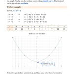 Converting Quadratic Equations Worksheet Standard To Vertex With Regard To Converting Quadratic Equations Worksheet Standard To Vertex