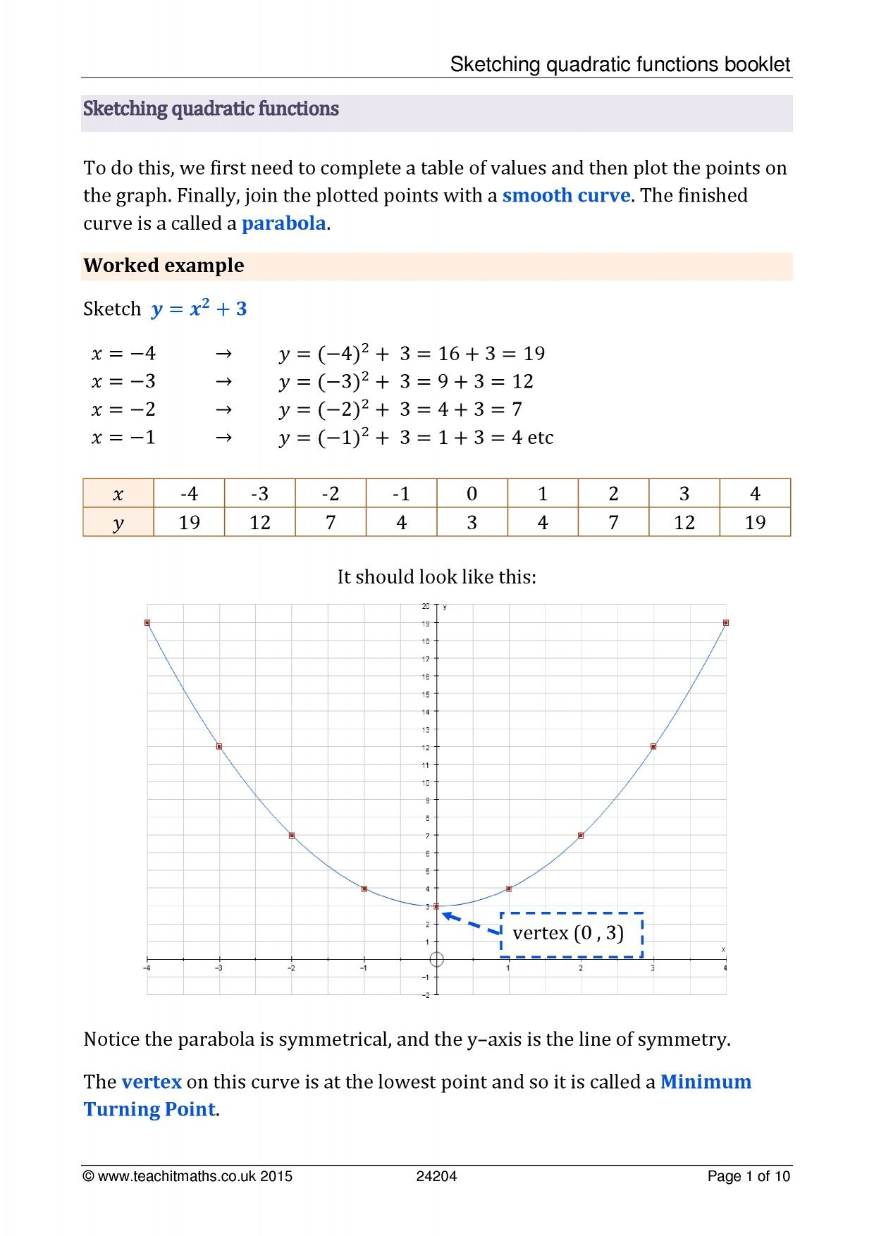 Converting Quadratic Equations Worksheet Standard To Vertex With Regard To Converting Quadratic Equations Worksheet Standard To Vertex