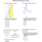 Coordinate Algebra Support Eoct Review Practice– Unit 2 Form 201 Throughout Solving Systems Of Inequalities By Graphing Worksheet Answers 3 3