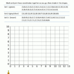Coordinate Worksheets Pertaining To Plotting Points On A Graph Worksheet