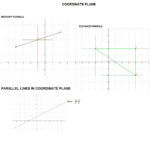 Coordinateplane  Free Math Worksheets Regarding Slope Formula Worksheet