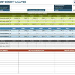 Cost Analysis Spreadsheet   Demir.iso Consulting.co In Cost Analysis Spreadsheet Template