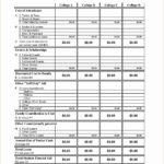 Cost Comparison Spreadsheet Template – Spreadsheet Collections Together With College Cost Comparison Worksheet