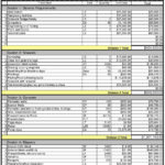 Cost Estimate Spreadsheet   Demir.iso Consulting.co With Regard To Costing Spreadsheet Template