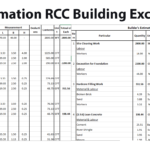 Cost Estimation Rcc Building Excel Sheet With Regard To Masonry Estimating Spreadsheet