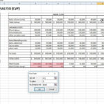 Cost Volume Profit Analysis In Excel (Easy)   Youtube Throughout Price Volume Mix Analysis Excel Spreadsheet