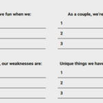Couples Communication Worksheets  Winonarasheed In Couples Communication Worksheets