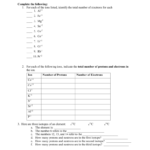 Cp Chemistry Worksheet Ions In Isotope Practice Worksheet Answer Key