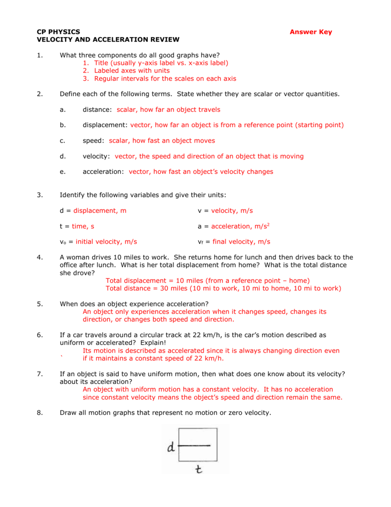 Cp Physics  Brookwood High School Or Velocity And Acceleration Worksheet Answer Key