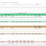 Create A Depreciation Schedule In Google Sheets | Straight Line ... Along With Fixed Asset Depreciation Excel Spreadsheet
