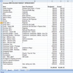 Create A Holiday Gift Expense Spreadsheet  Mommysavers As Well As Thanksgiving Budget Worksheet