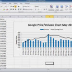 Create A Stock Price And Volume Chart   Youtube Within Price Volume Mix Analysis Excel Spreadsheet
