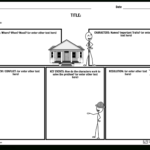 Create A Story Map Template  Story Map Worksheets With Regard To Story Map Worksheet