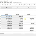 Create An Employee Timesheet Using Google Sheets   Youtube Intended For Spreadsheet To Track Hours Worked