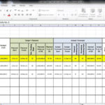 Create Gantt Chart And Cash Flow Using Excel   Youtube Inside Excel Cash Flow Template