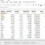 Create The Google Finance Portfolio In Google Sheets   Youtube As Well As Mutual Fund Spreadsheet