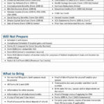 Credit Limit Worksheet 8880  Briefencounters And Credit Limit Worksheet 8880