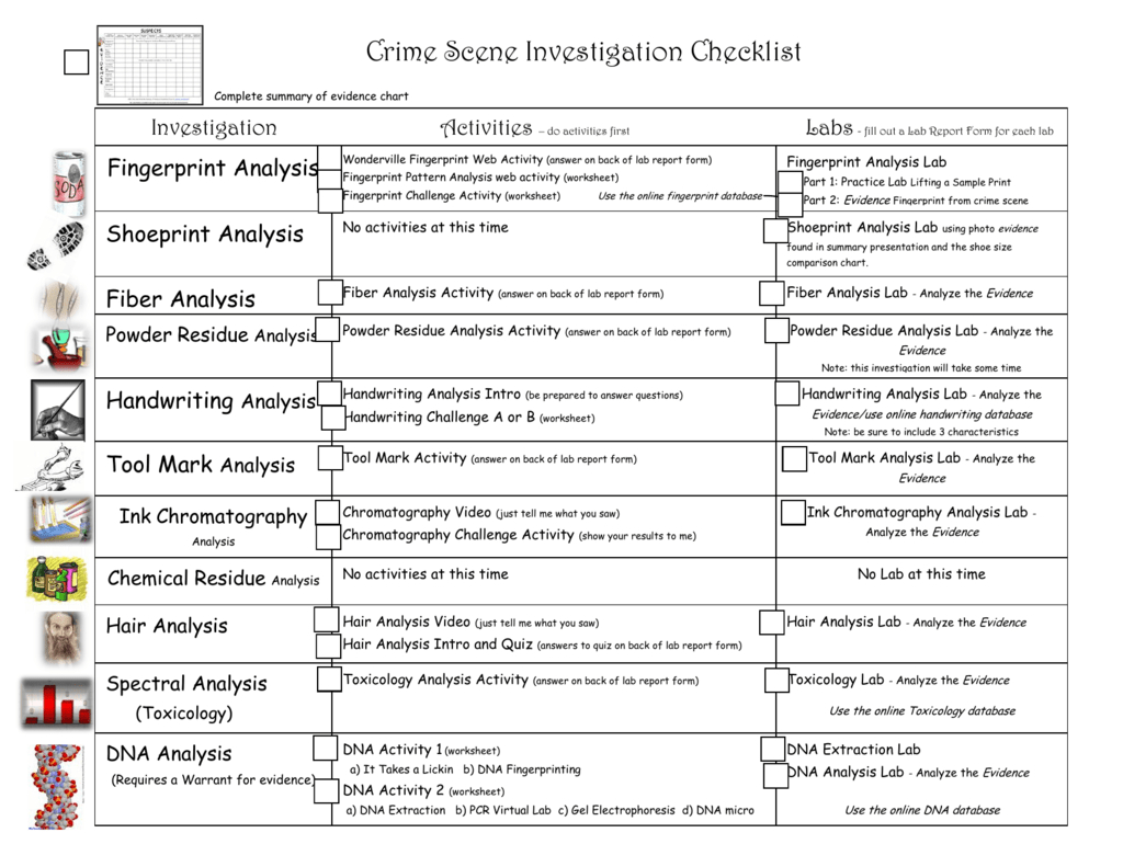 Crime Scene Investigation Checklist Or Crime Scene Activity Worksheets