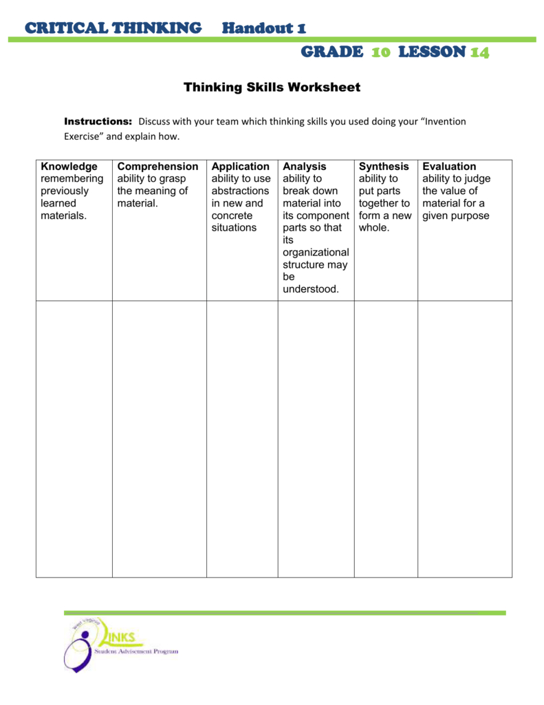Critical Thinking Skills Within Critical Thinking Skills Worksheet