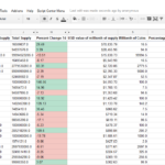 Cryptocurrency Less Than Dollar Crypto Trading Spreadsheet – Pec ... Within Taxi Driver Spreadsheet