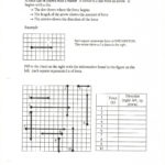 Curve Of Best Fit Worksheet  Briefencounters For Curve Of Best Fit Worksheet