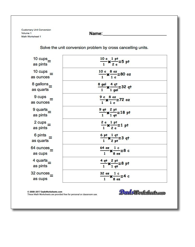 Customary Unit Conversions Throughout Math Conversions Worksheet