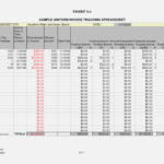 Customer Tracking Spreadsheet Excel – Kubre.euforic – The Invoice ... Regarding Customer Tracking Excel Template