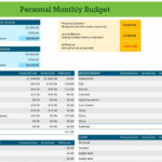 Daily Expense Tracker Excel ~ Learningwork.ca With Regard To Daily Expenses Tracker