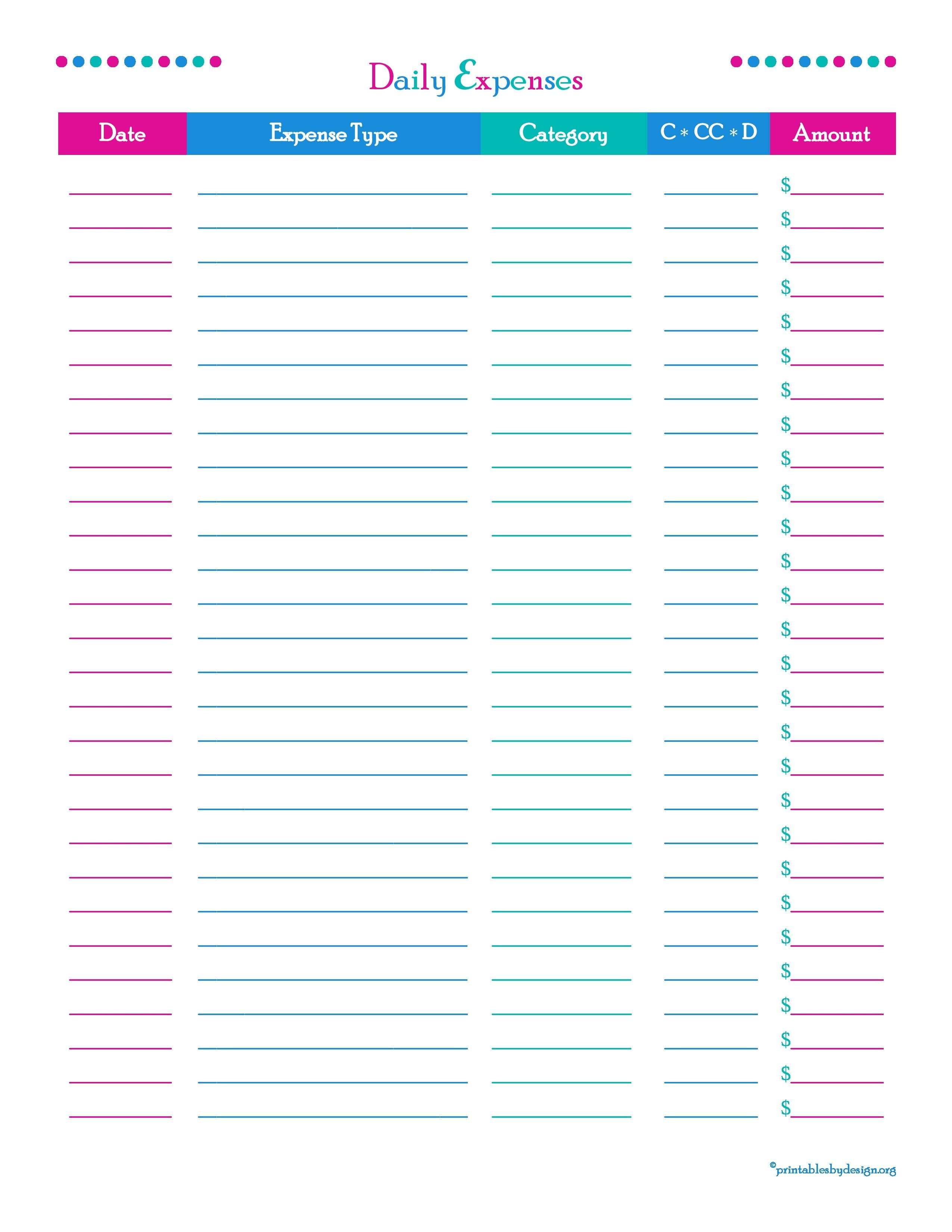 Daily Expense Tracker   Full Page. Make Sure You Know What You Are ... With Regard To Daily Expenses Tracker