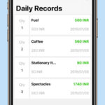 Daily Expense Tracker Or Daily Expenses Tracker