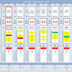 Dart Set Comparison Testing Also Darts League Excel Spreadsheet