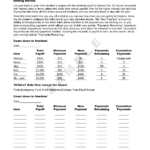 Dave Ramsey Allocated Spending Plan Excel Spreadsheet Of Dave Ramsey Along With Total Money Makeover Worksheets