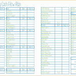 Dave Ramsey Budget Excel Template | Mosman Template Library Together With Charity Budget Spreadsheet