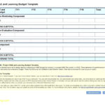 Dave Ramsey Budget Form Budget Templates Awesome Bud Spreadsheet ... For Dave Ramsey Allocated Spending Plan Excel Spreadsheet