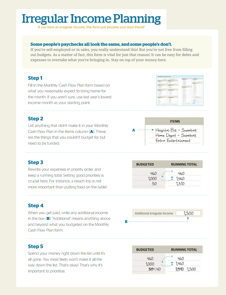 Dave Ramsey Budget Forms Template Free Download Create Fill Also Dave Ramsey Budget Worksheet