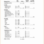 Dave Ramsey Monthly Cash Flow Plan Worksheets Archives  Bibrucker With Dave Ramsey Worksheets