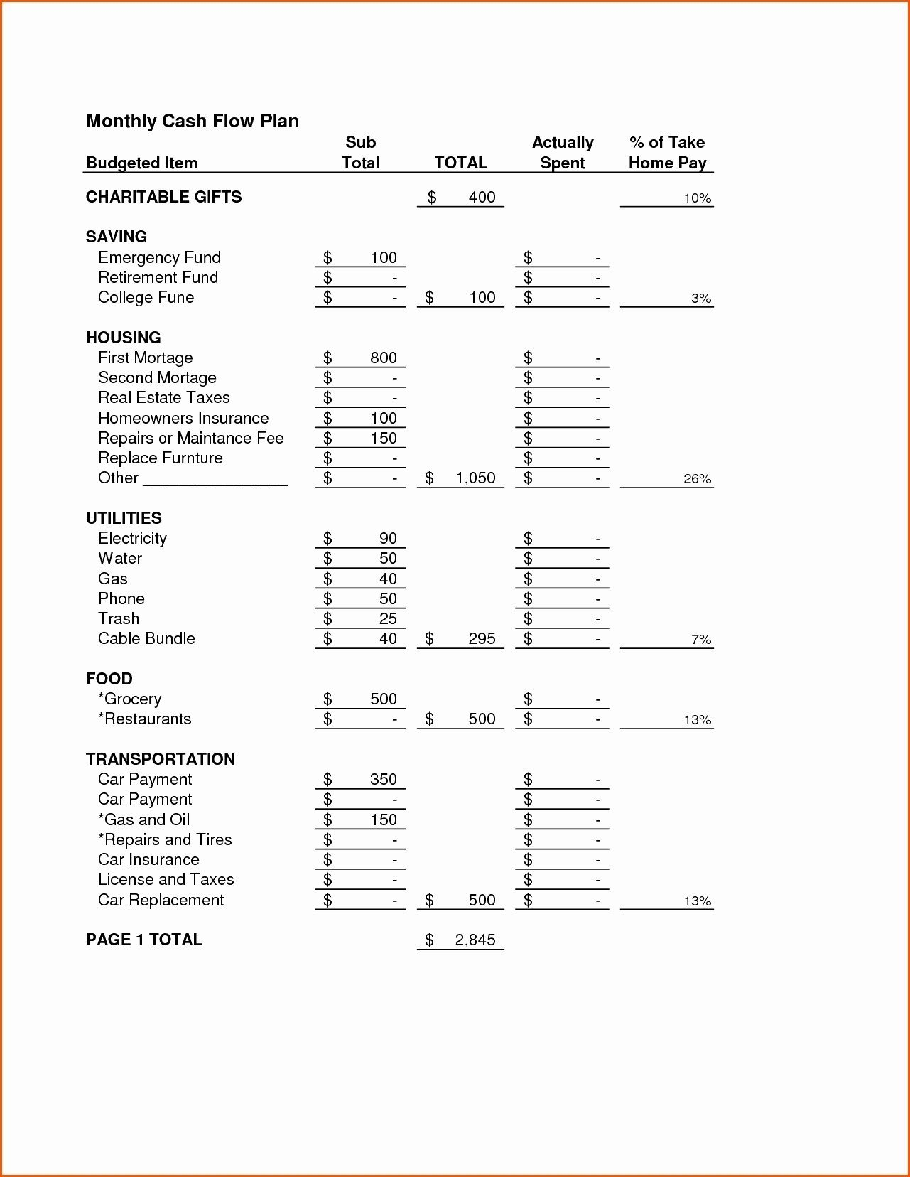 Dave Ramsey Monthly Cash Flow Plan Worksheets Archives  Bibrucker With Dave Ramsey Worksheets