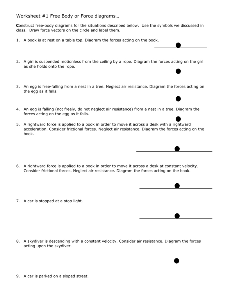 Day 4 Worksheet Throughout Advanced Physics Unit 6 Worksheet 3 Forces