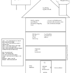 Dbt House  Elsa Support With Dbt Therapy Worksheets