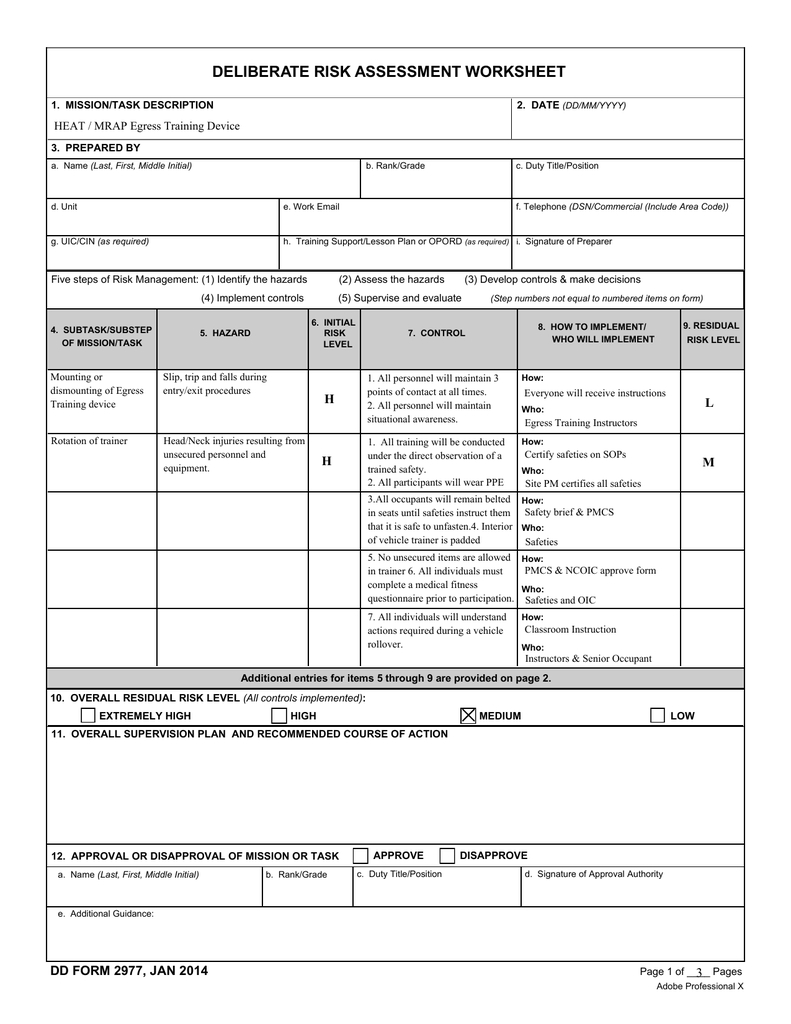 Dd Form 2977 Deliberate Risk Assessment Worksheet January 2014 Inside Deliberate Risk Assessment Worksheet