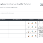 Defining Social Emotional Learning Sel Skills  Xsel Labs Throughout Job Skills Assessment Worksheet