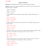 Density Practice Worksheet Answers For Mass Volume And Density Worksheet Answers