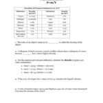 Density Worksheet With Regard To Science Mass Worksheets