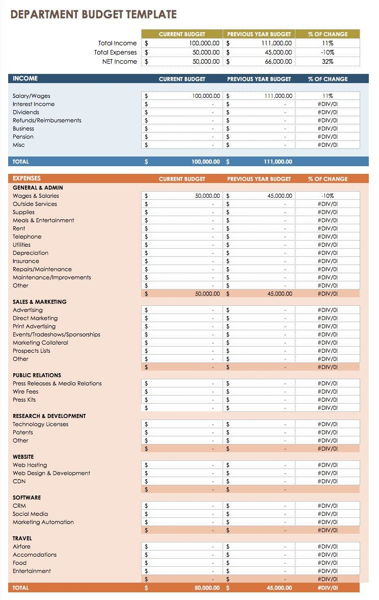 Department Et Template Business Family Spreadsheet Excel Uk Easy ... For Business Budget Spreadsheet Template