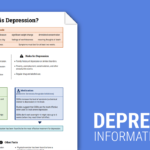 Depression Info Sheet Worksheet  Therapist Aid Pertaining To Cbt Worksheets For Depression