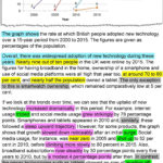 Describing A Graph Of Trends Over Time  Learnenglish Teens And Double Line Graph Worksheets Pdf