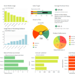 Design Elements — Sales Kpi's And Metrics | Dashboard | Excel ... Throughout Free Kpi Dashboard Excel