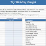 Destination Wedding Budget Spreadsheet Of Wedding Cost Check List As Well As Wedding Budget Worksheet Template