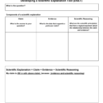 Developing A Scientific Explanation Tool Dset Together With Claim Evidence Reasoning Worksheets
